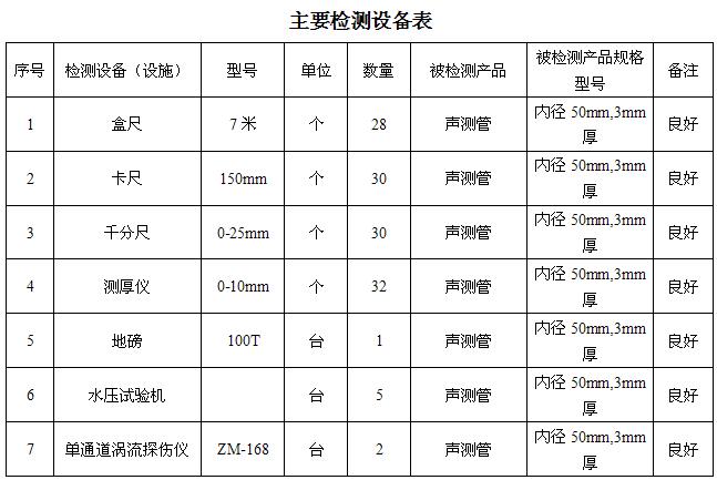 绍兴桩基声测管主要生产设备-2